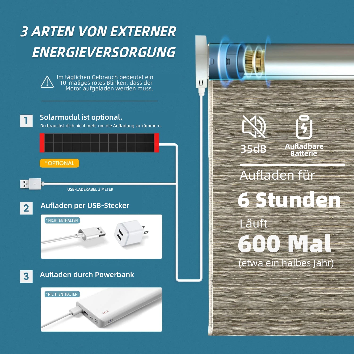 SmartWings Smart Raffrollos elektrisch 70% Verdunkelung