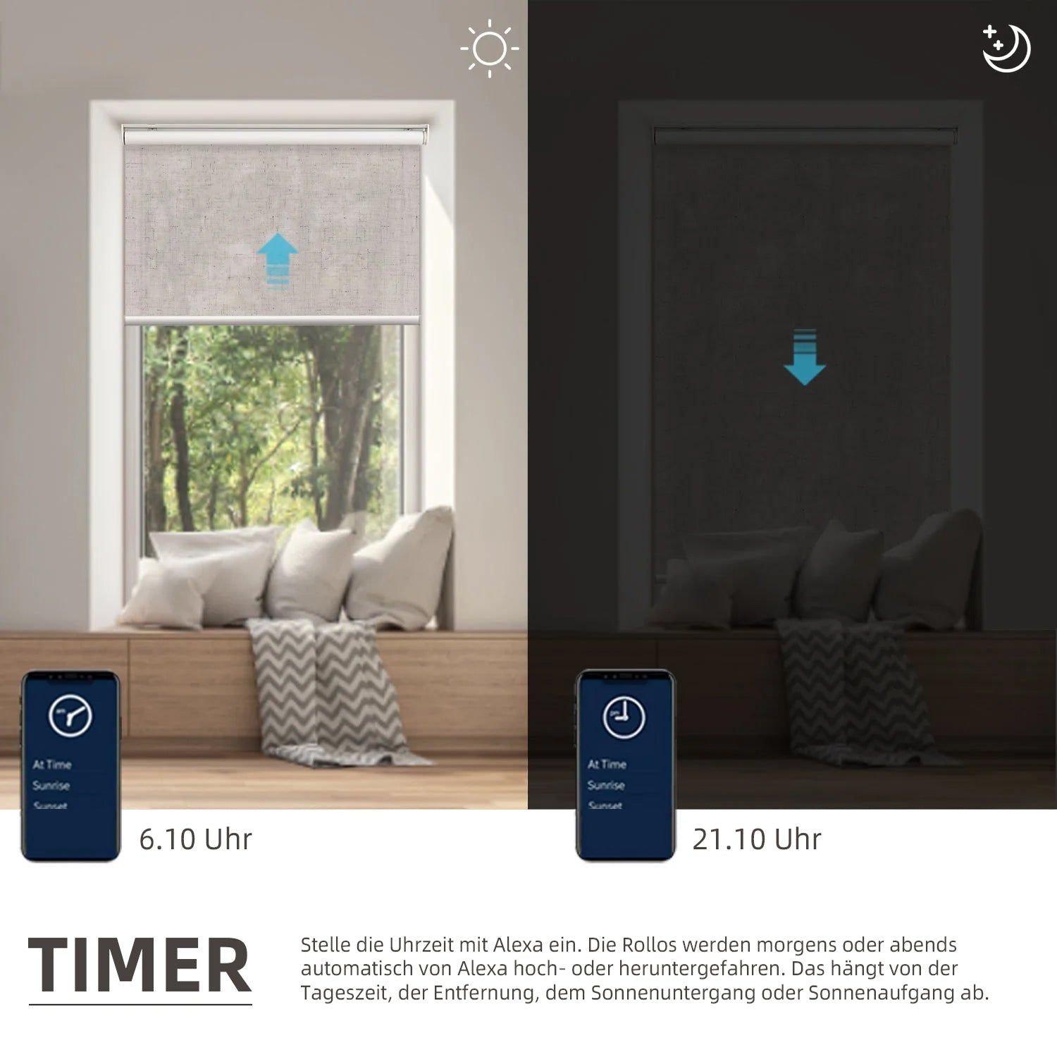 SmartWings festverdrahtete Rollos DC 12V 70% Verdunkelung Leinen