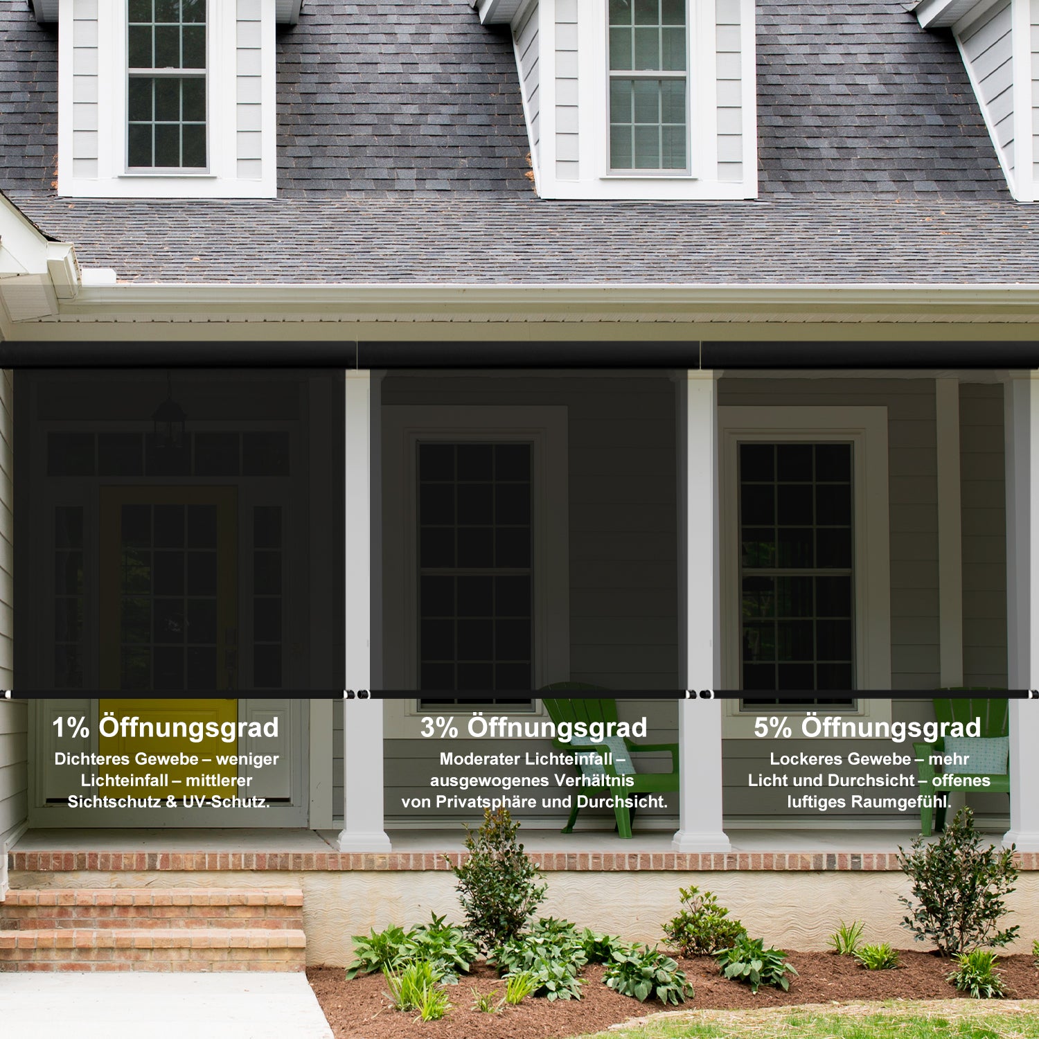 SmartWings elektrische Senkrechtmarkise mit Solar Sonnenschutz 1%3%5% Öffnungsgrad