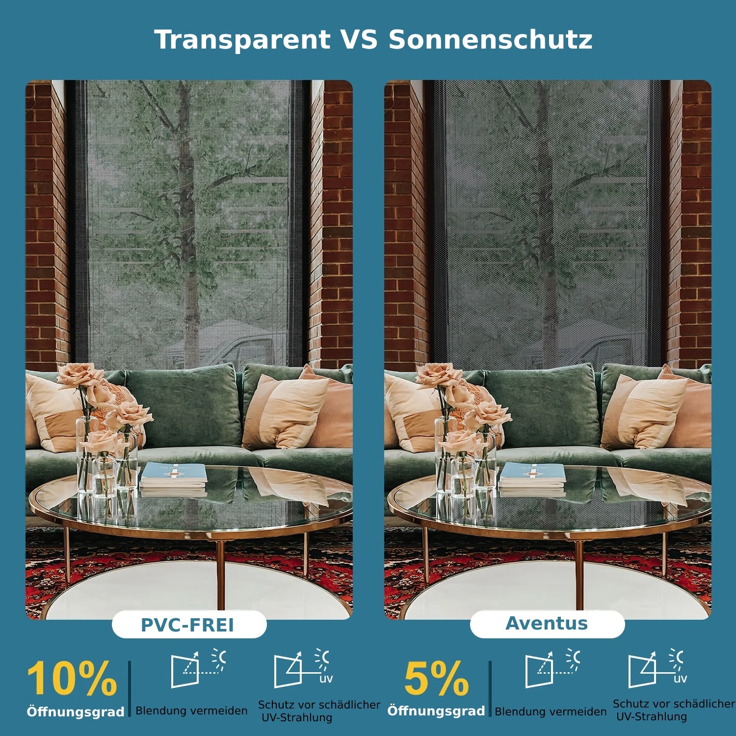 SmartWings festverdrahtete Rollos DC 12V 5% Öffnungsgrad Sonnenschutz Aventus