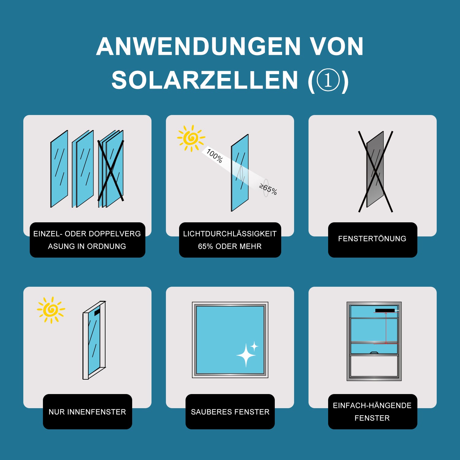 SmartWings motorisierte Rollos 100% Verdunkelung Eclipse