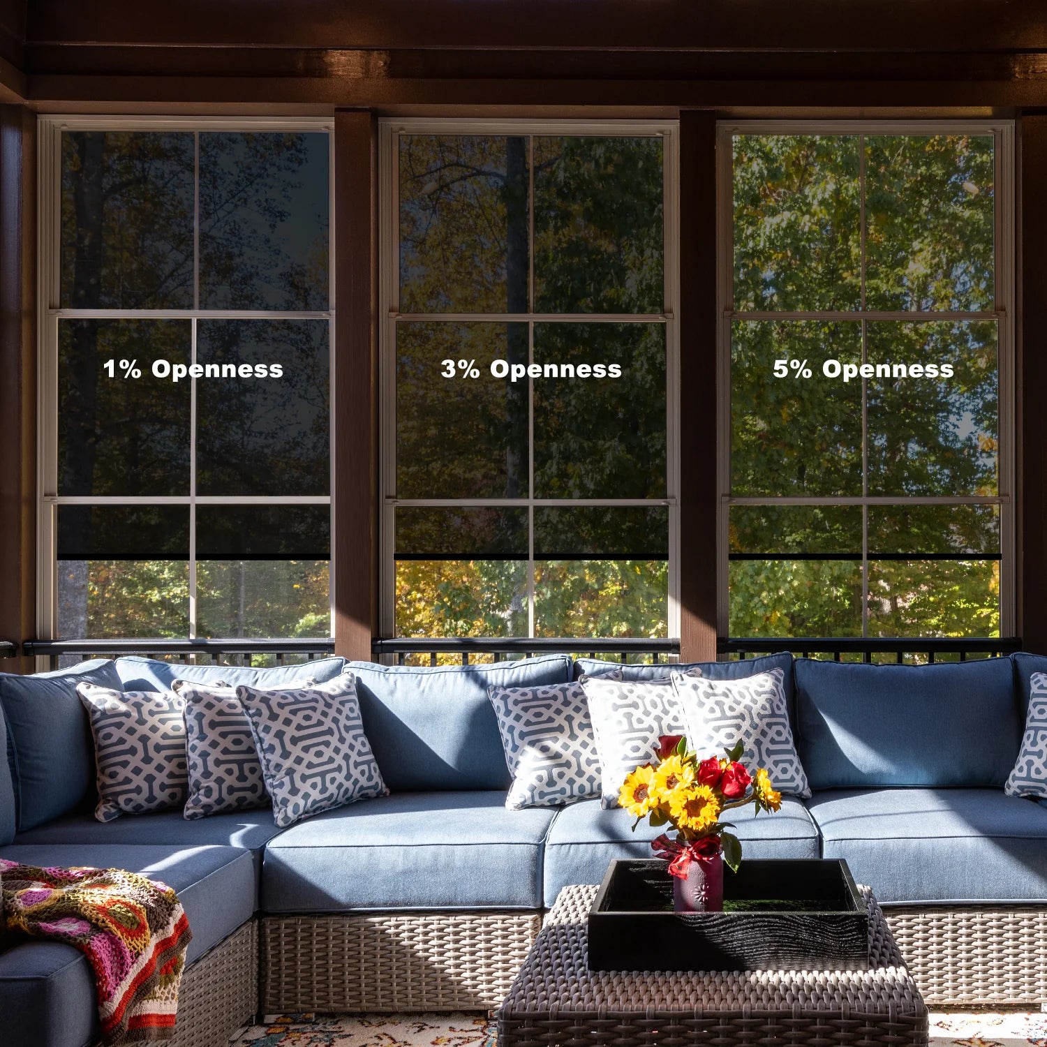 SmartWings elektrische Senkrechtmarkise mit Solar Sonnenschutz 1%3%5% Öffnungsgrad