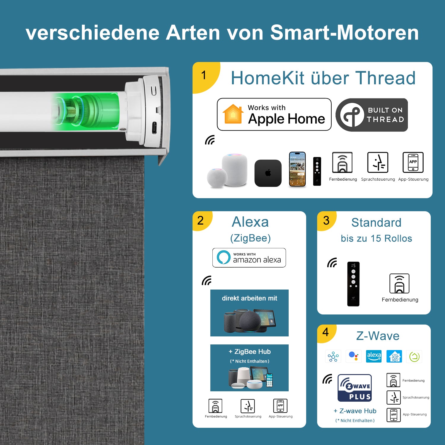 SmartWings Smart Rollos 100% Verdunkelung Beidseitig & Gleichfarbig Bouvardia