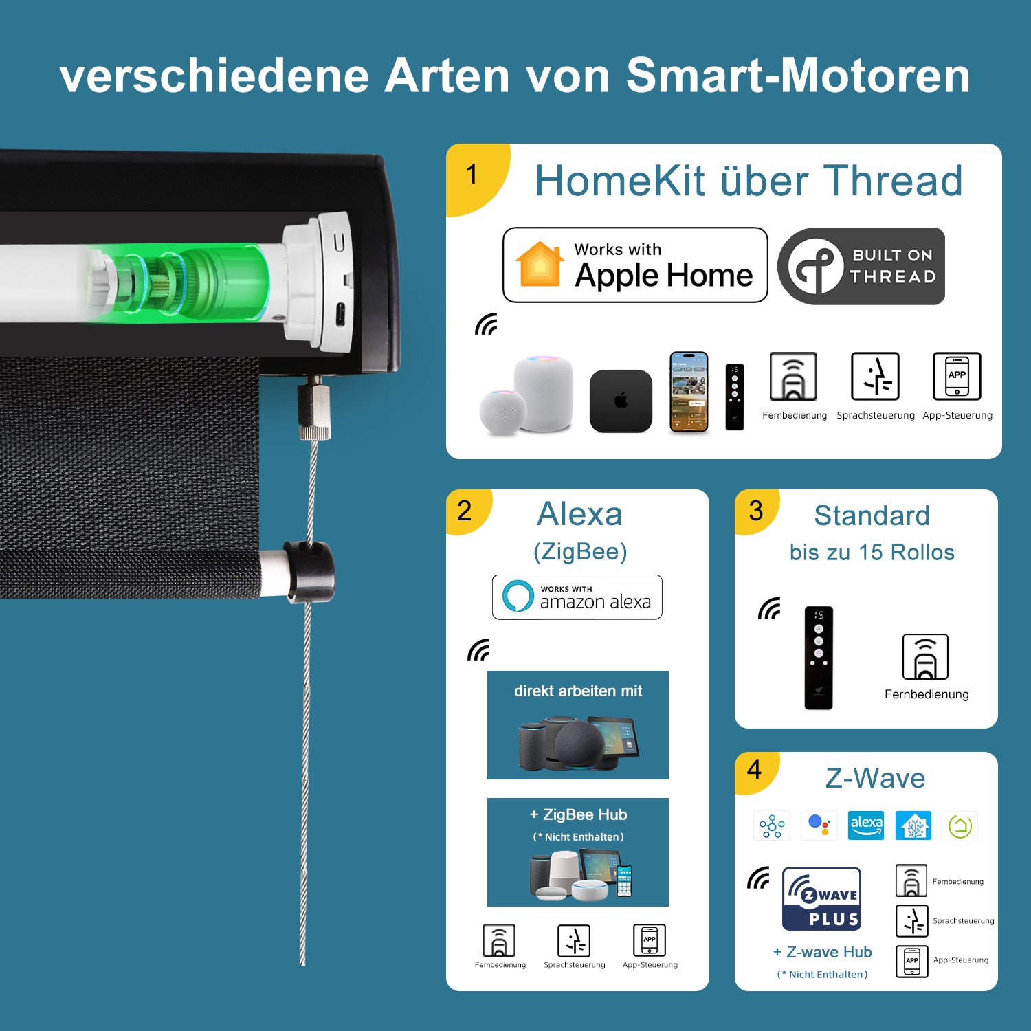 SmartWings elektrische Senkrechtmarkise mit Solar Sonnenschutz 1%3%5% Öffnungsgrad