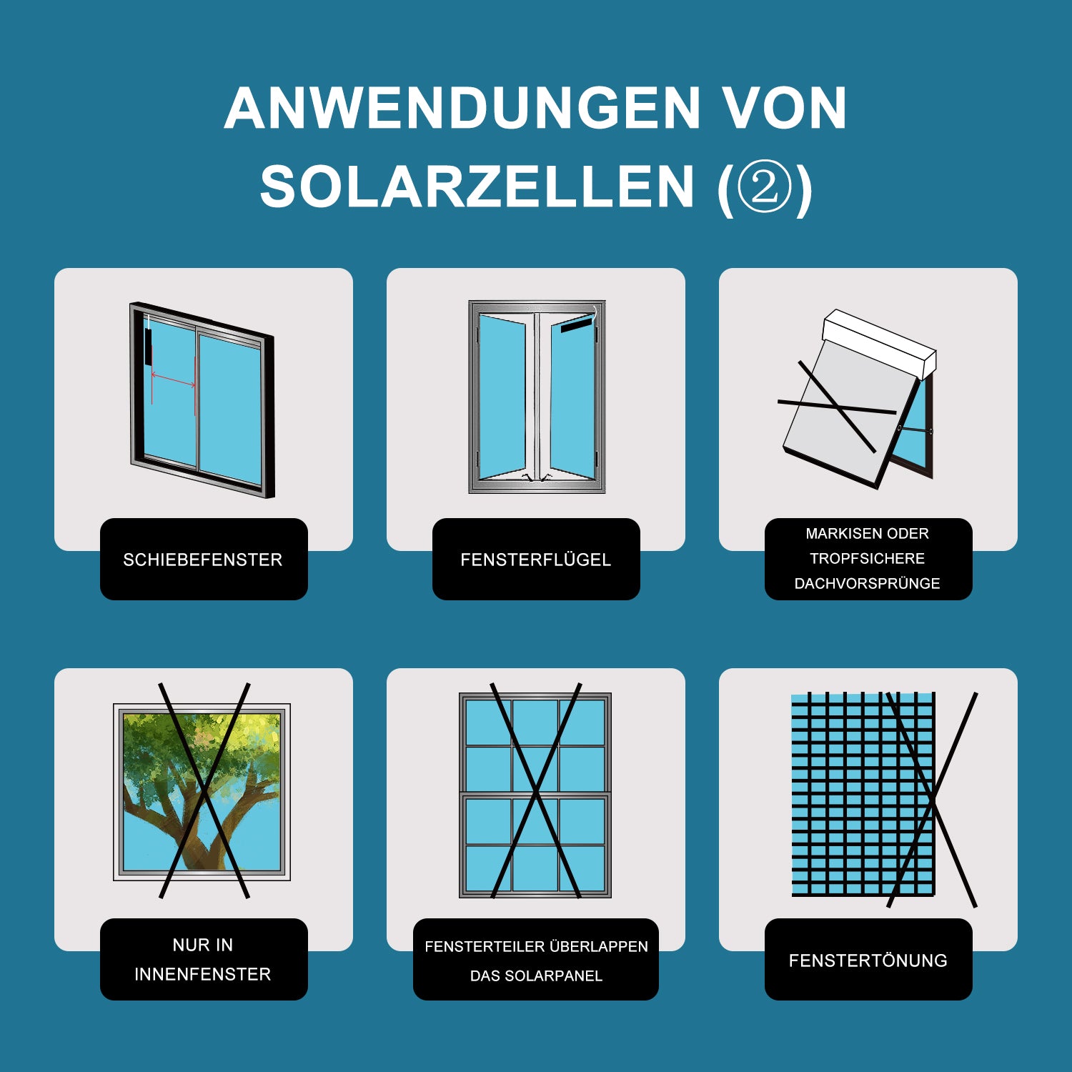 SmartWings 100% Verdunkelungsraffrollos elektrisch