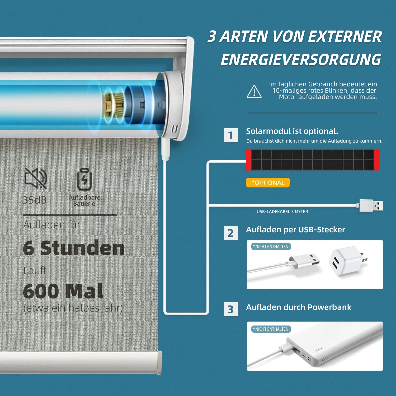 SmartWings Smart Rollos elektrisch 100% Verdunkelung Vigor