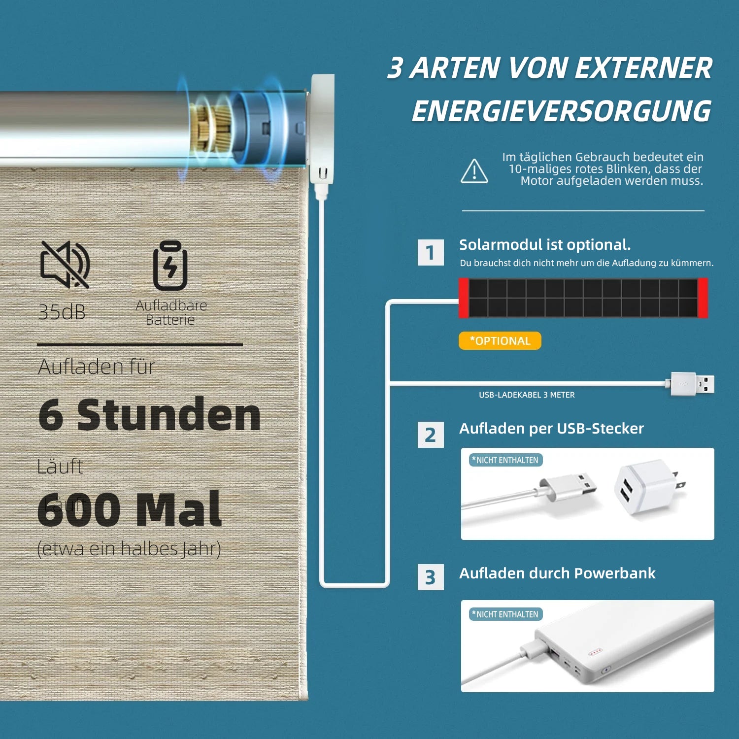 SmartWings elektrische gewebte Raffrollos 50% lichtdurchlässig