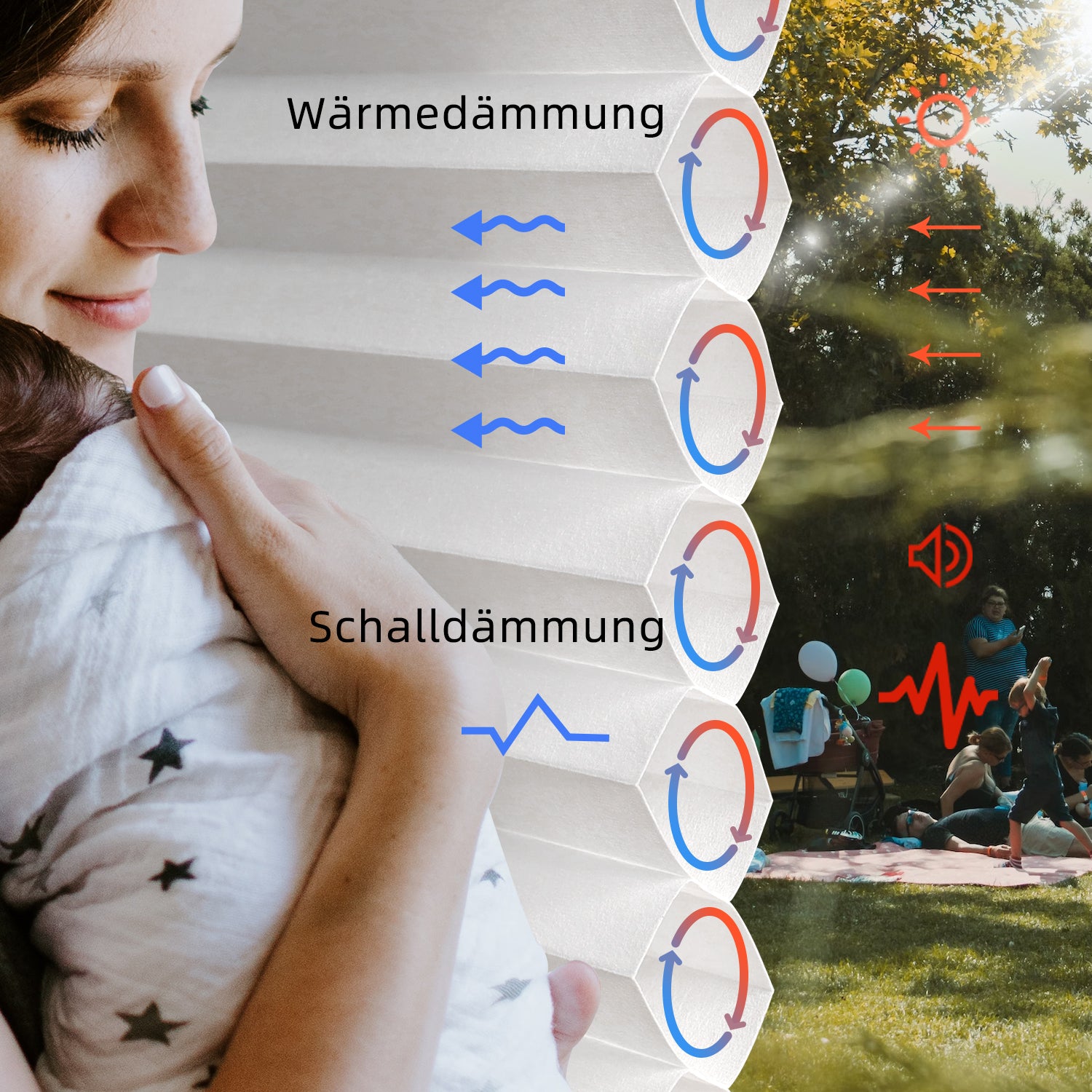 SmartWings motorisierte Lichtfilternde TDBU Plissees Nowa