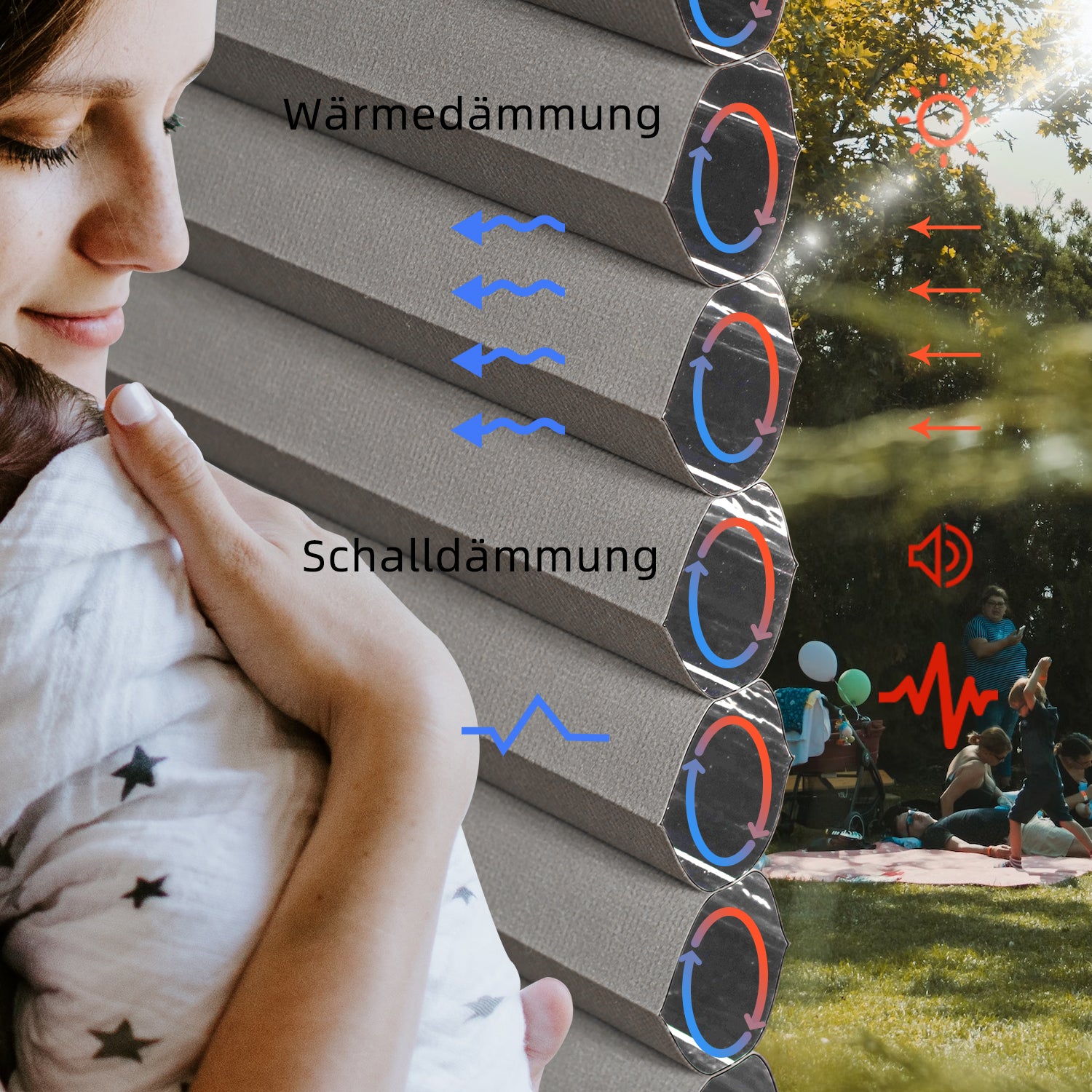 SmartWings motorisierte Verdunkelung TDBU Plissees Nowa