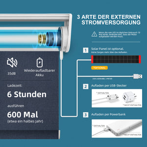 SmartWings motorisierte Rollos 100% Verdunkelung Eclipse