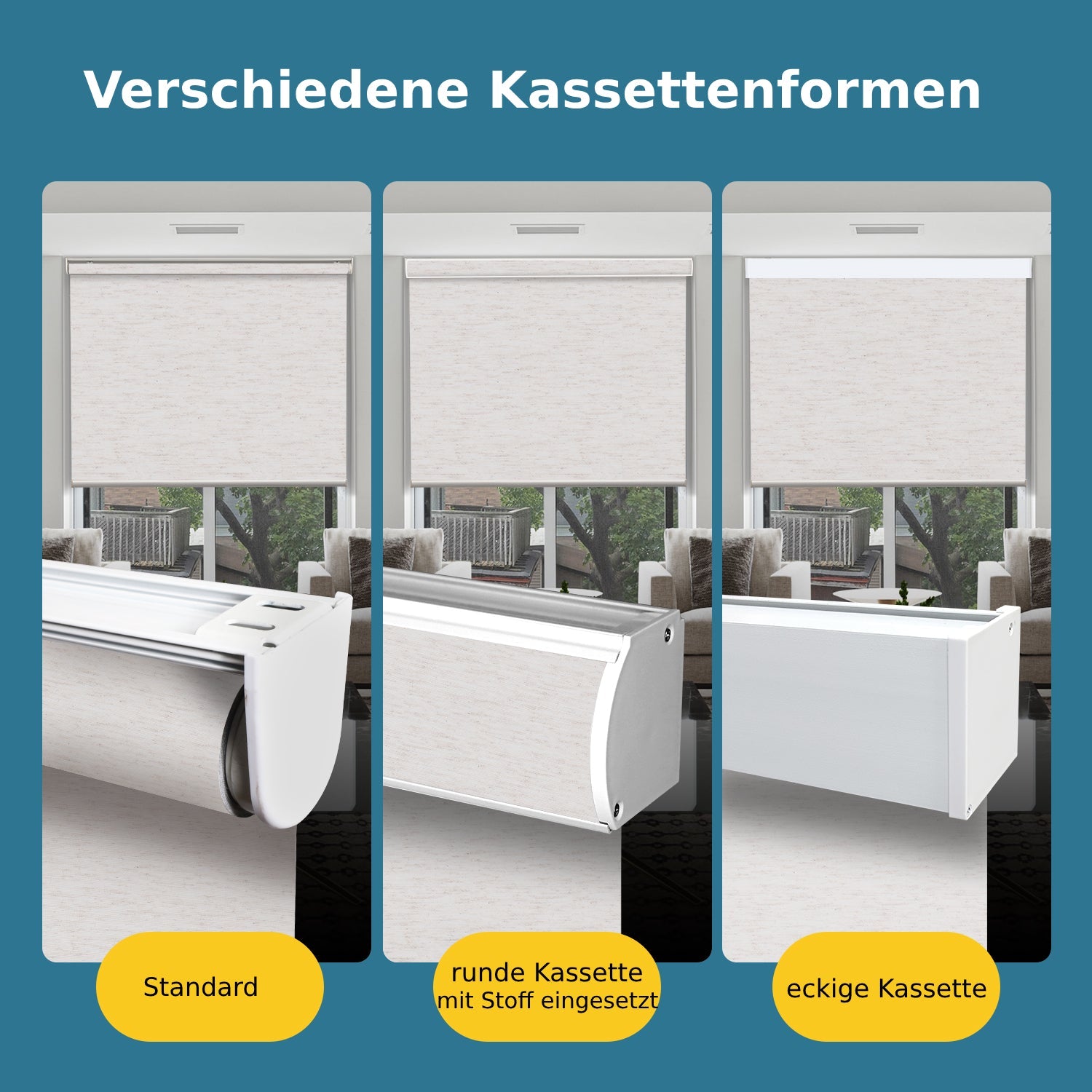 SmartWings festverdrahtete Rollos DC 12V 70% Verdunkelung Leinen