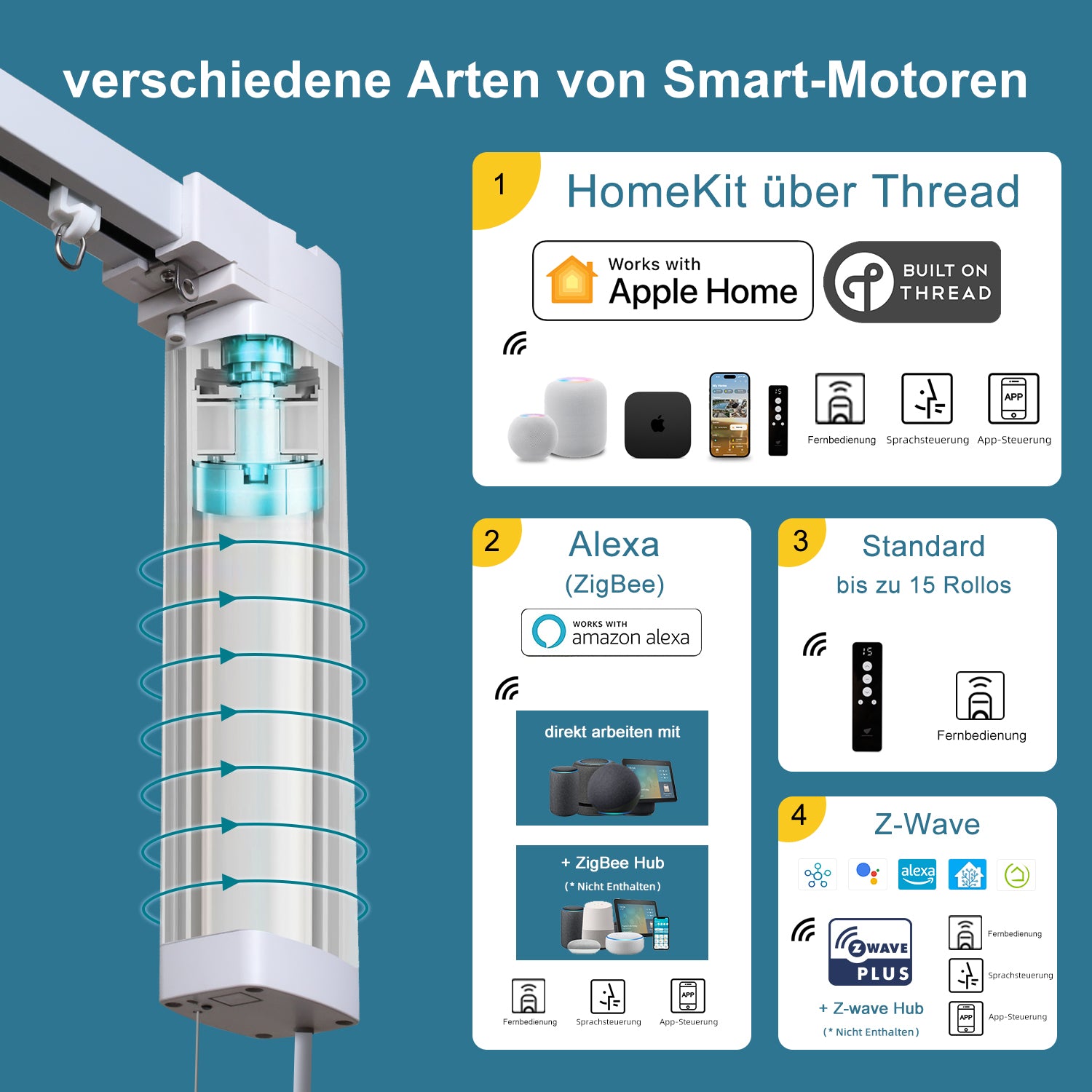 SmartWings motorisierte & elektrische Vorhänge 90% Verdunkelung