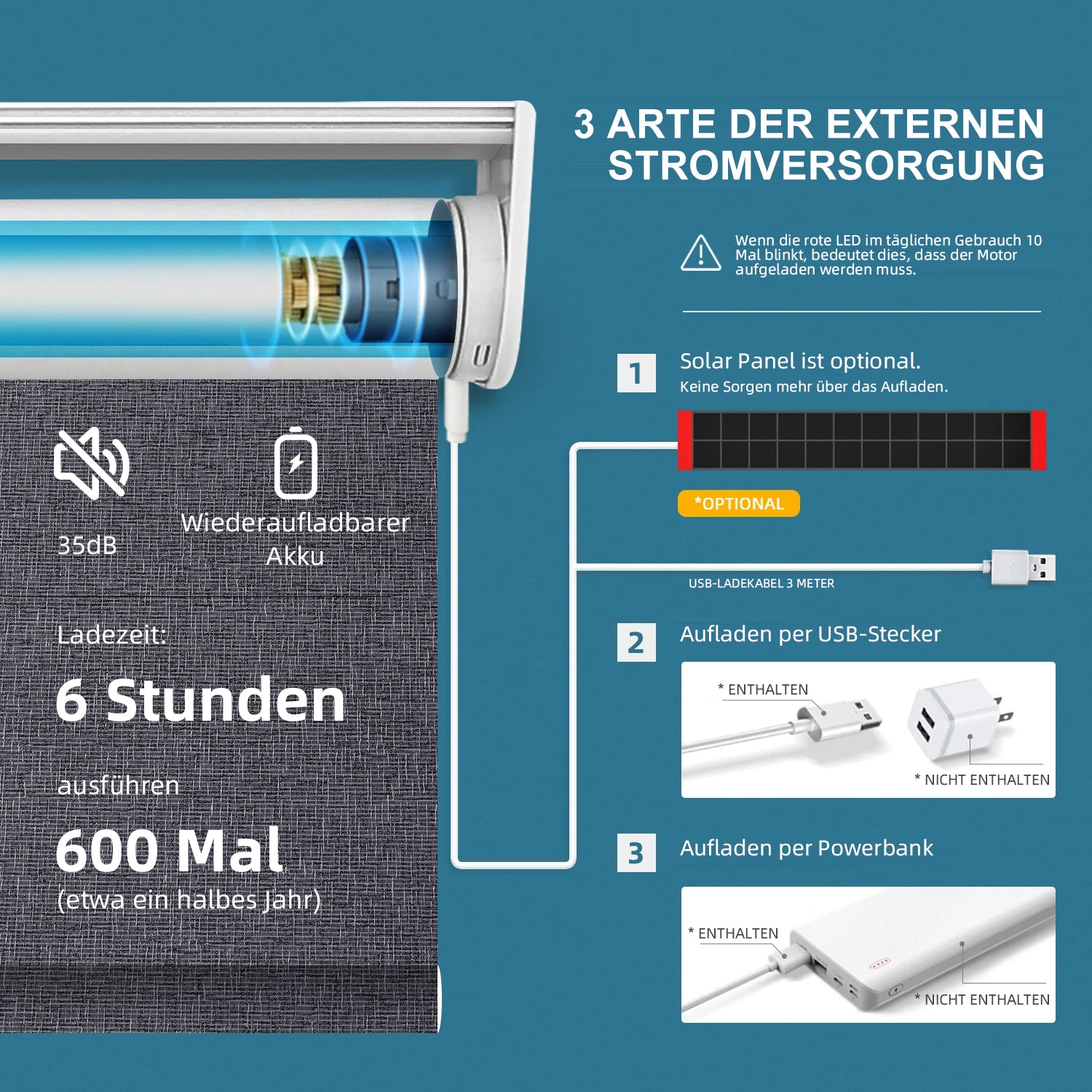 SmartWings motorisierte lichtdurchlässige Rollos 60%/70% Verdunkelung Twilight