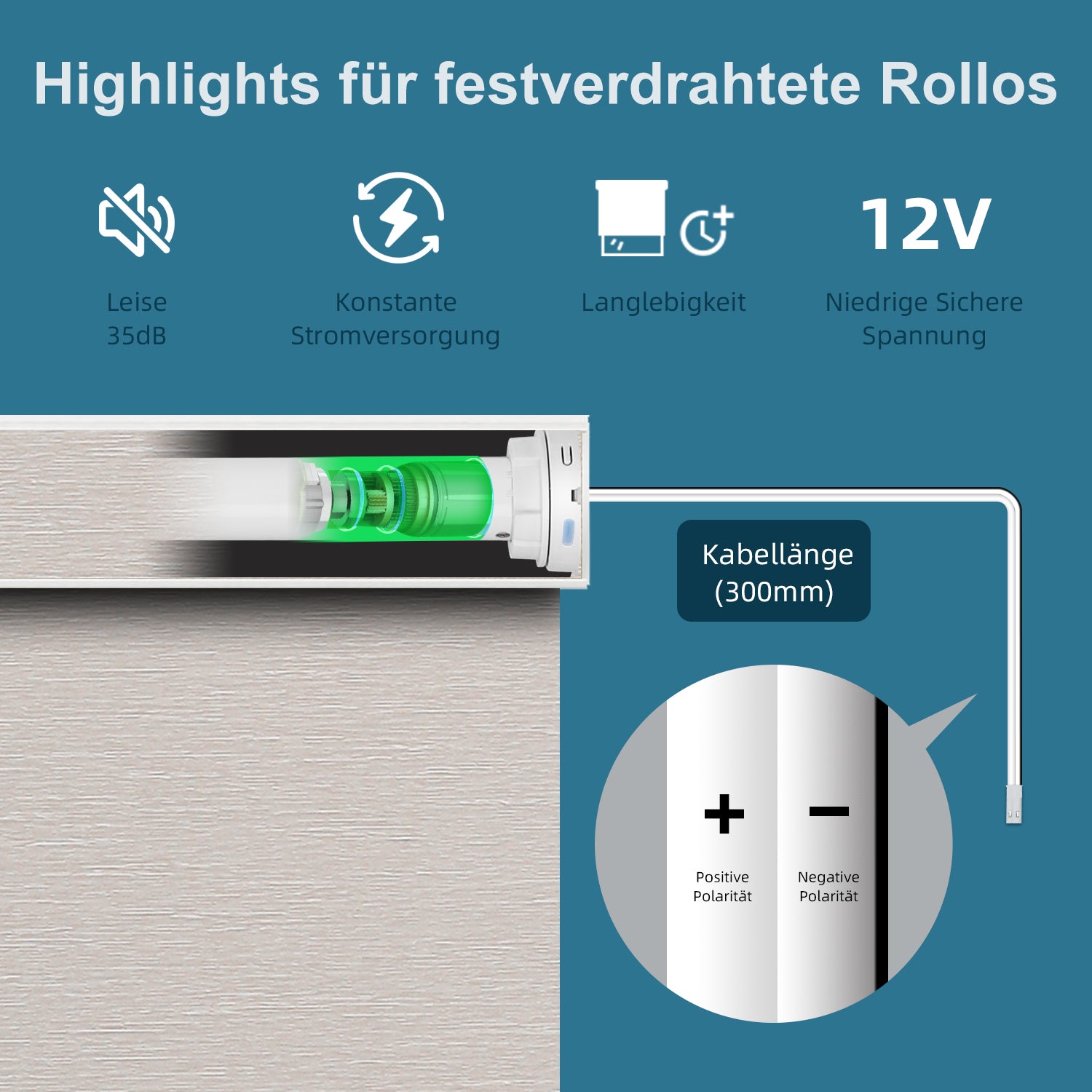 SmartWings festverdrahtete Rollos DC 12V 70% Verdunklung Essential