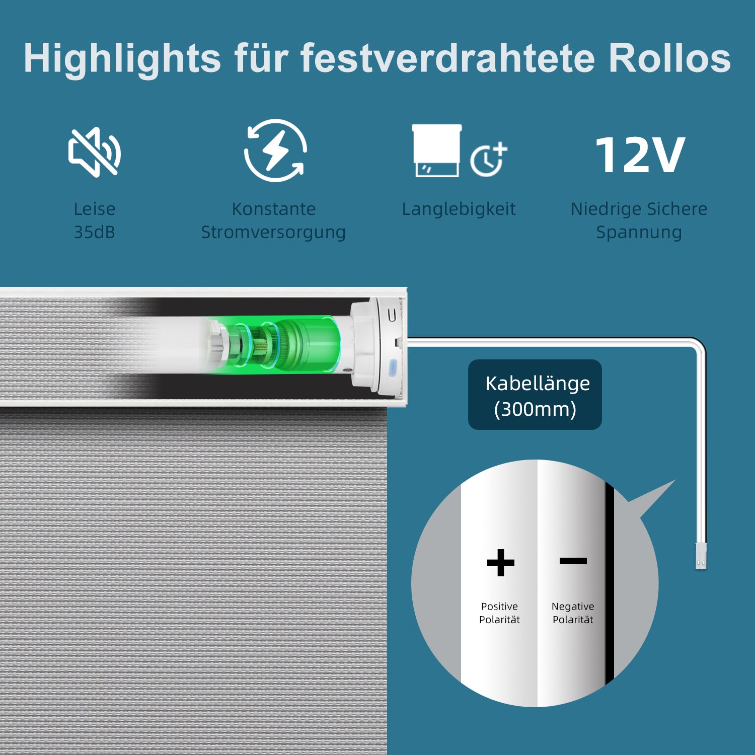 SmartWings festverdrahtete Rollos DC 12V 5% Öffnungsgrad Sonnenschutz Aventus
