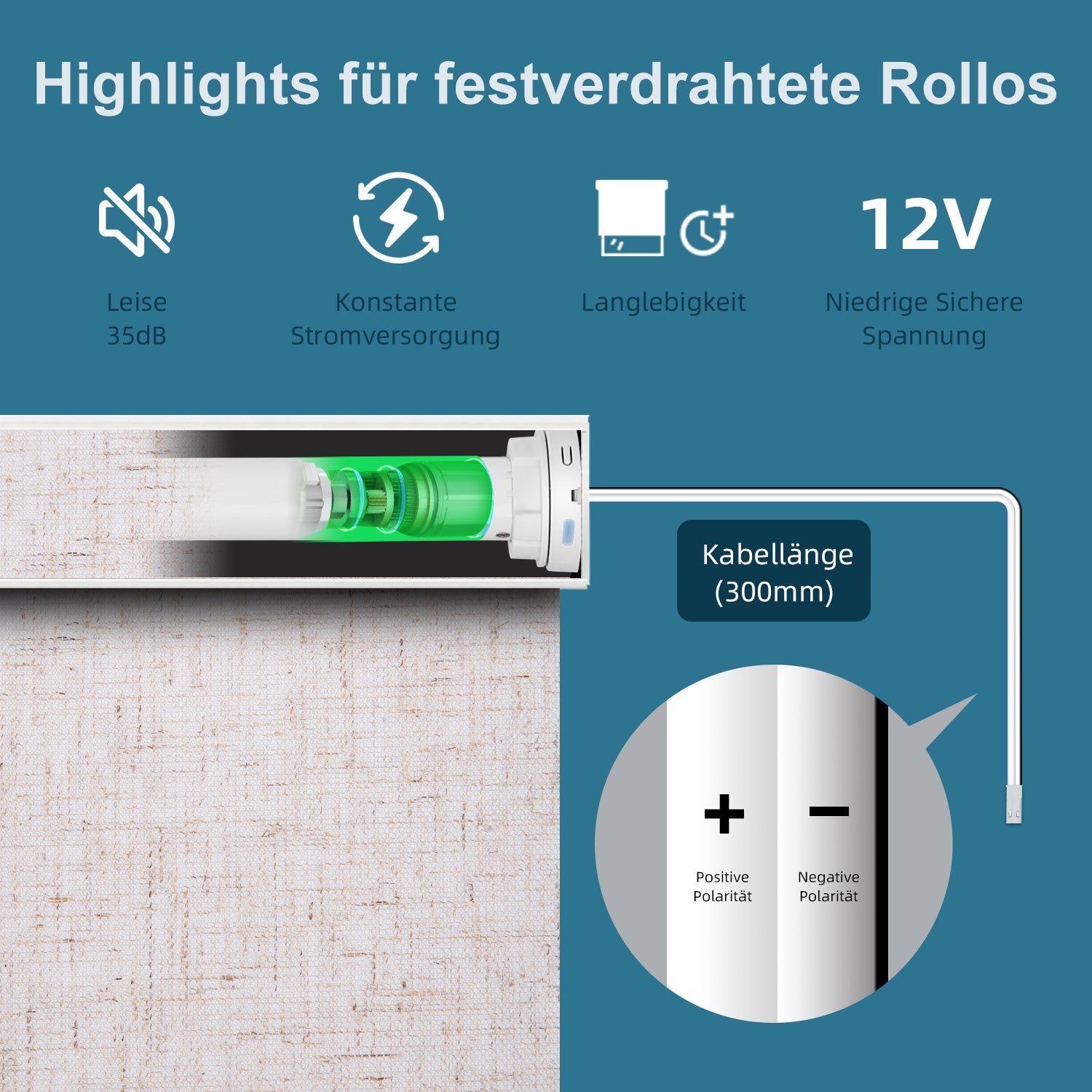 SmartWings festverdrahtete Rollos DC 12V 100% Verdunkelung Leinen