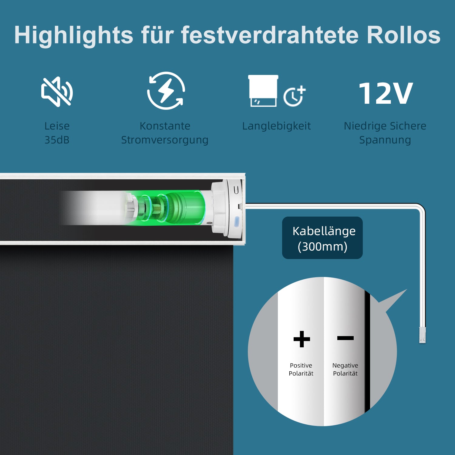 SmartWings festverdrahtete Rollos DC 12V 100% Verdunkelung Vinyl