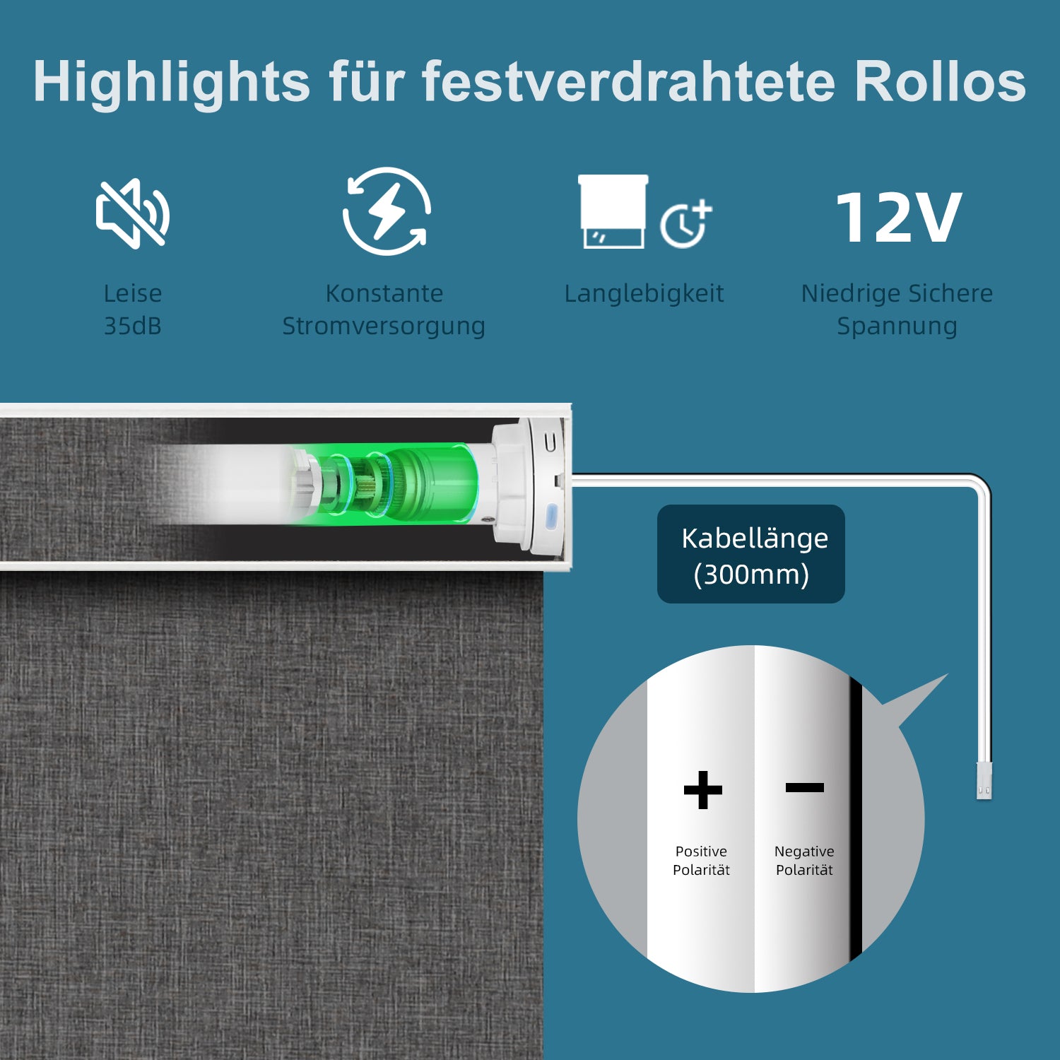 SmartWings festverdrahtete Rollos DC 12V 100% Verdunkelung Beidseitig & Gleichfarbig Bouvardia