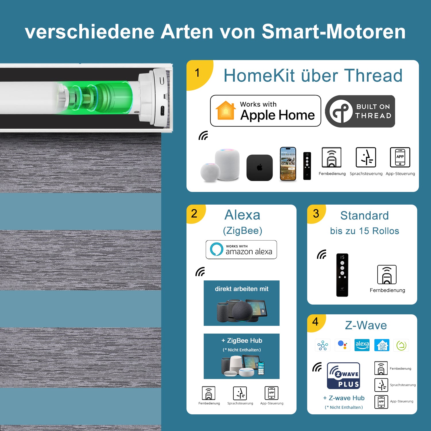 SmartWings Smart Zebra Doppelrollos 85% Verdunkelung 95mm Ingrid