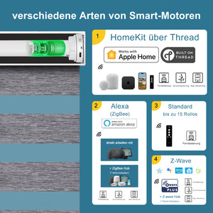 SmartWings Smart Zabra Doppelrollos 85% Verdunkelung 95mm Ingrid