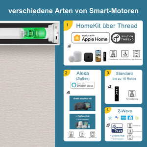 SmartWings Smart Rollos Elektrisch 100% Verdunkelung Sichtschutz Essential