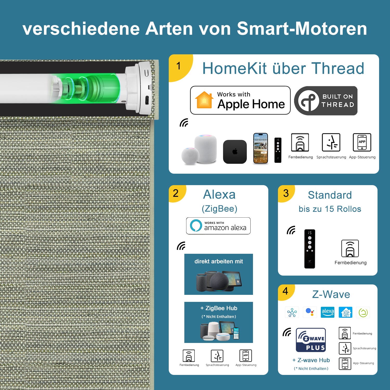 SmartWings gewebte Raffrollos elektrisch 100% Verdunkelung Orithyia
