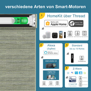 SmartWings Smart Raffrollos elektrisch 50% lichtdurchlässig Orithyia