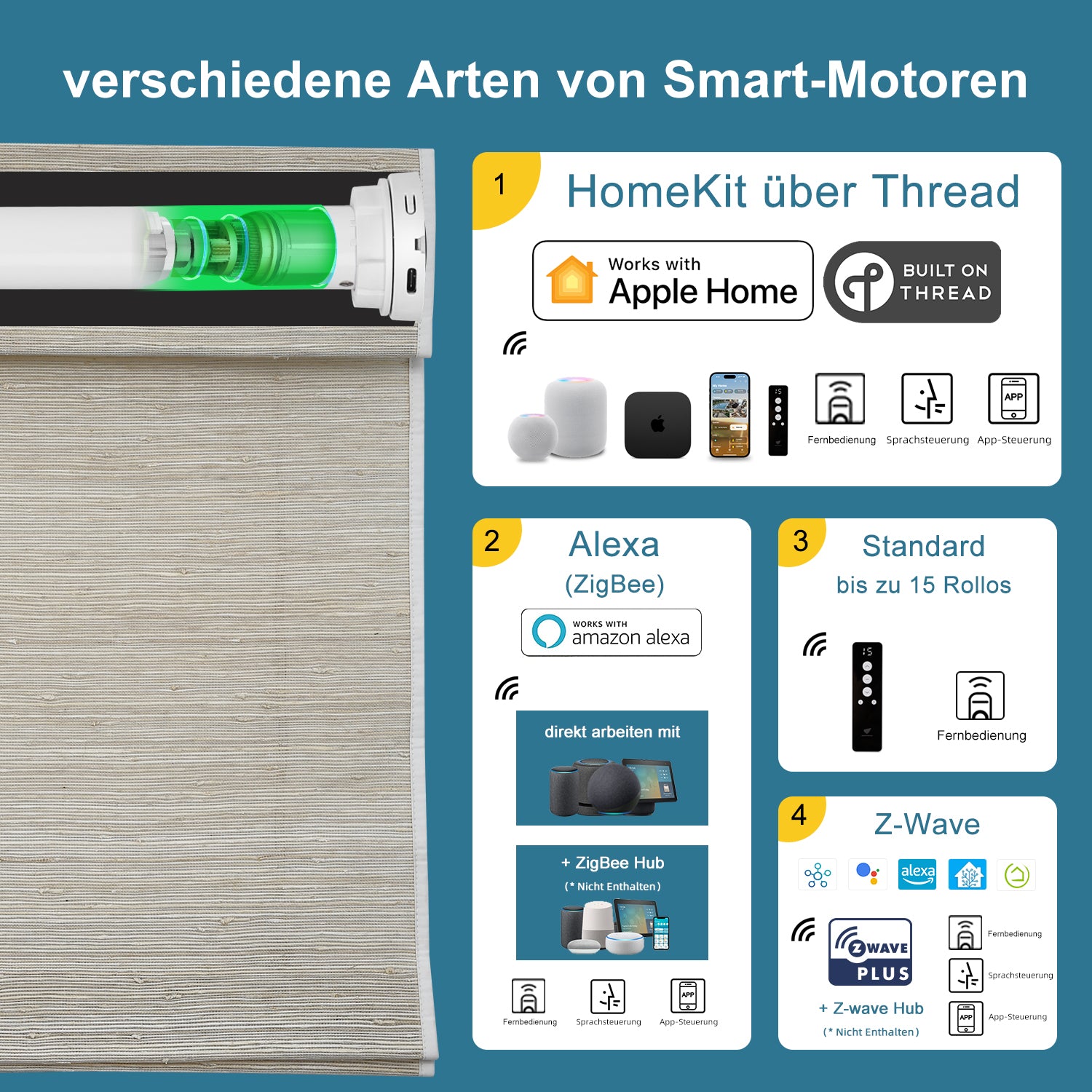 SmartWings Smart Raffrollos elektrisch 70% Verdunkelung