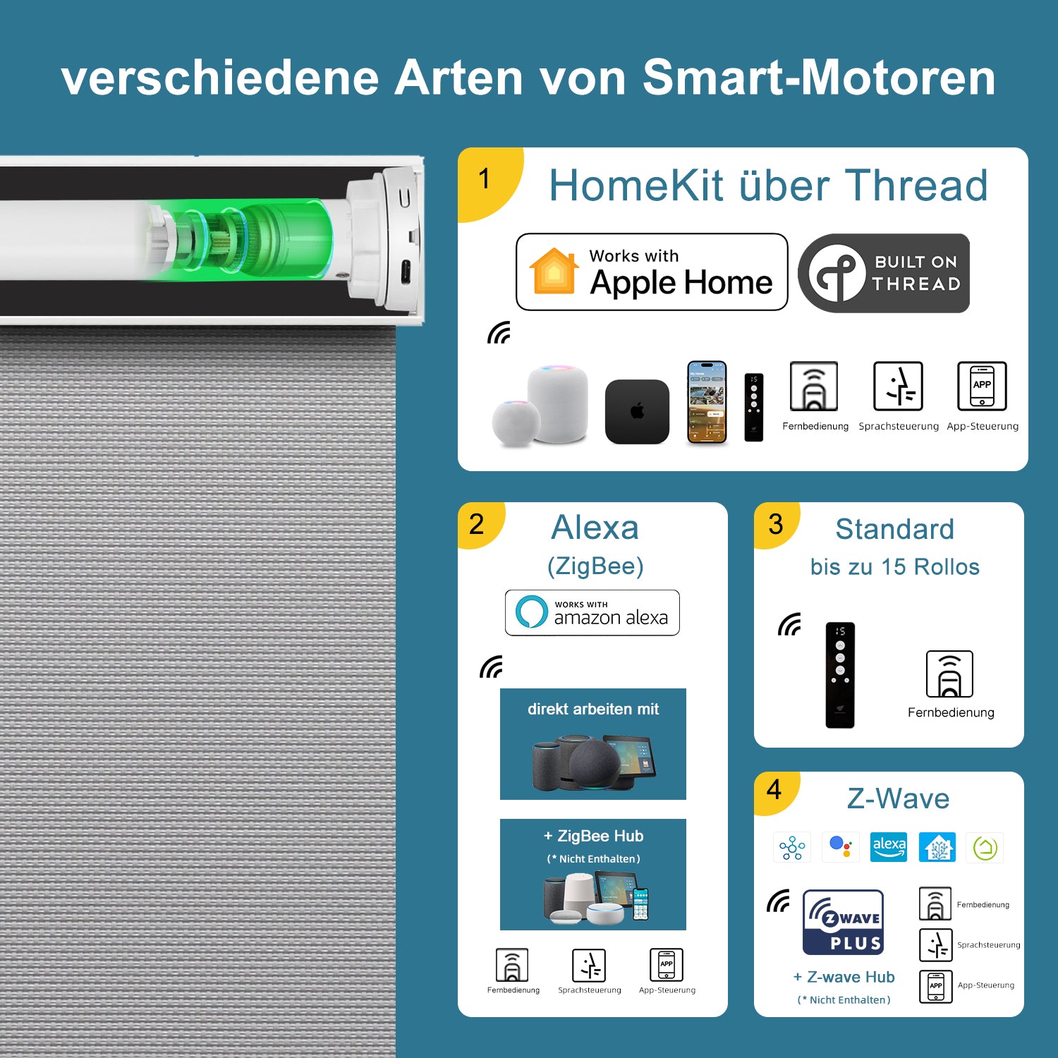 SmartWings Smart Rollos 5% Öffnungsgrad Terrassen- und Balkontür Aventus
