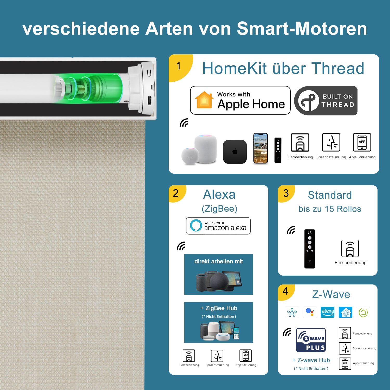 SmartWings Smart Rollos elektrisch 100% Verdunkelung Vigor
